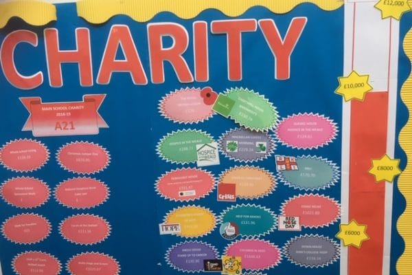 Charity-giving